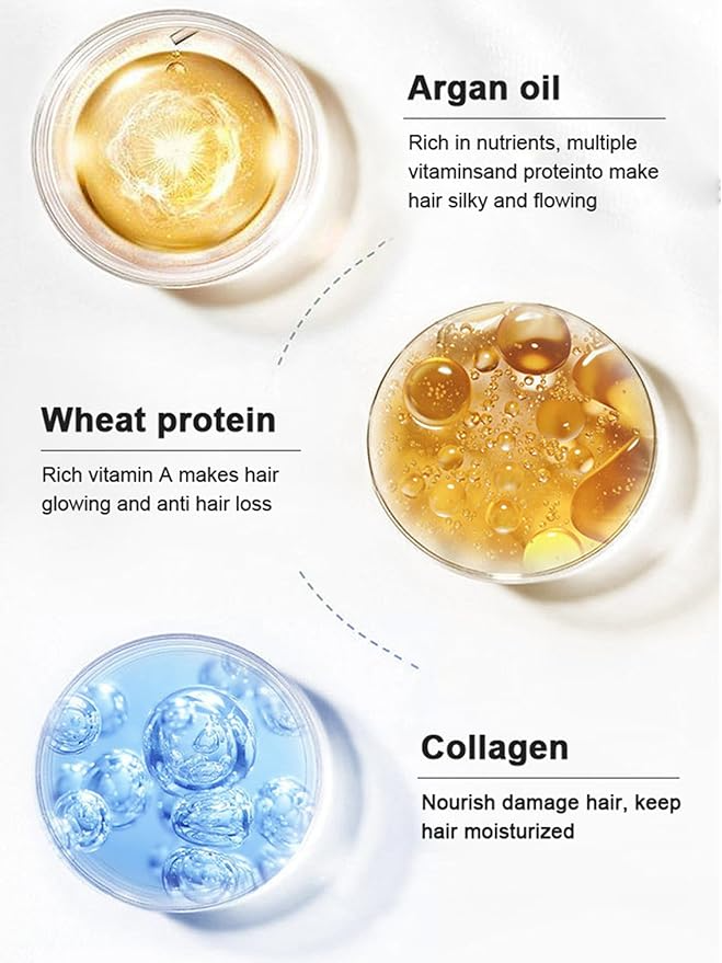 Karseell Collagen Hair Mask™